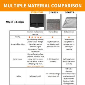 Atgestore compatibility highlight across Whirlpool, KitchenAid, and Jennair griddles