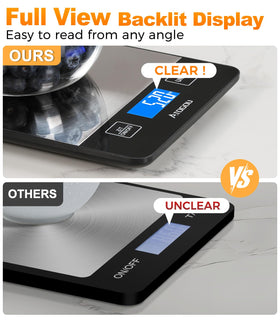 Atogou Food Scale compact design fits small kitchens and countertops.