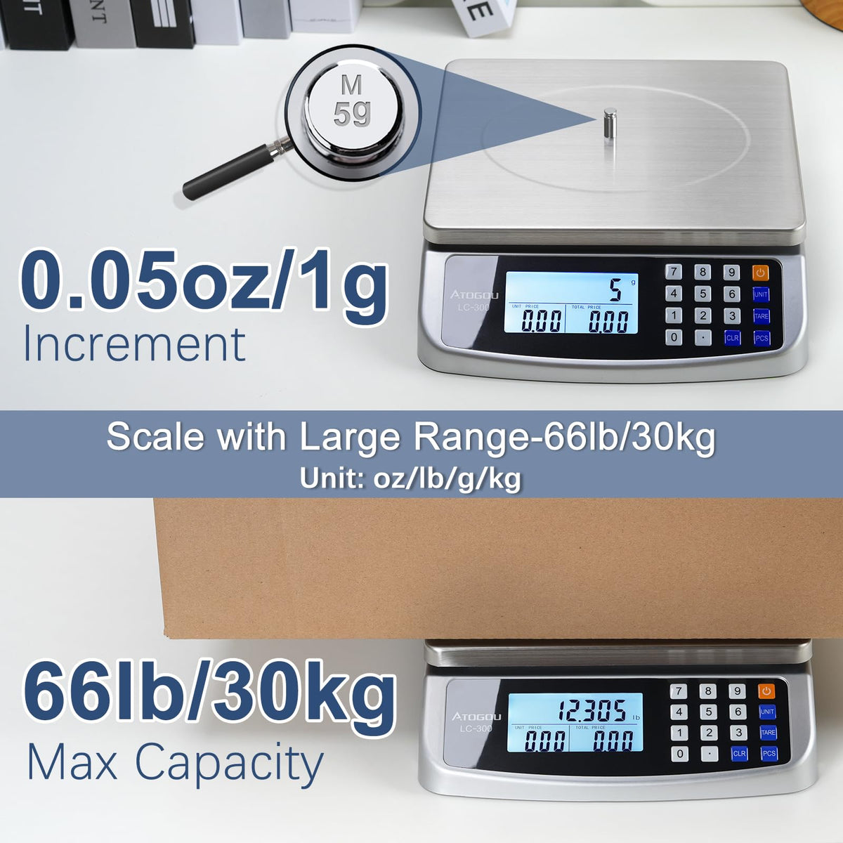 Atogou LC300 LCD display close-up for quick, clear readings