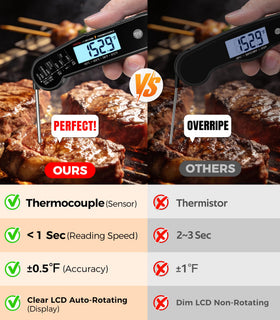 Atogou meat thermometer in hand showing instant readouts.