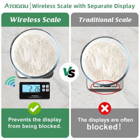 Atogou wireless display with magnetic mount improves readability.
