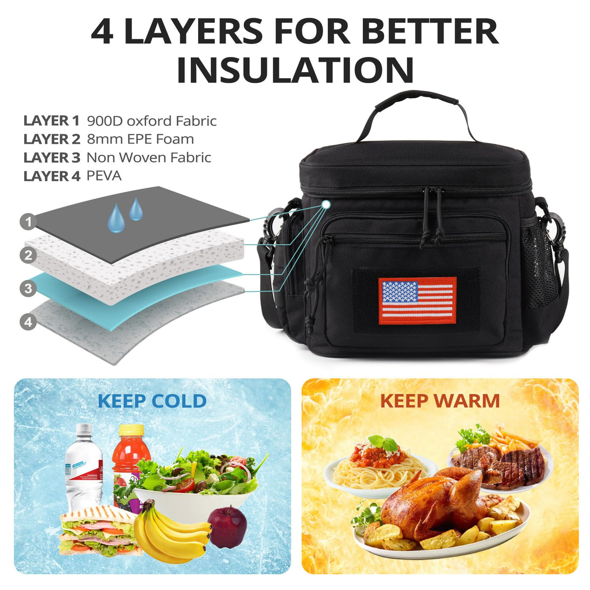 ATRIPACK lunch box durable fabric close-up emphasizes rugged 900D construction.