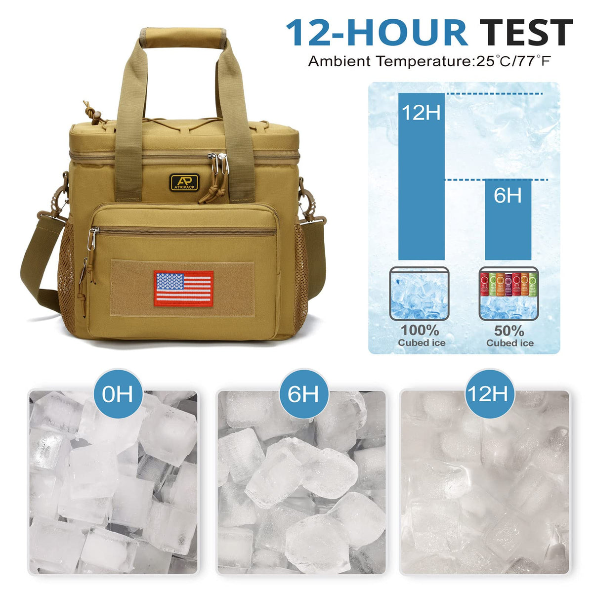 ATRIPACK lunch box durable 900D oxford exterior for rugged daily use.