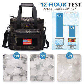 ATRIPACK lunchbox MOLLE webbing and side pocket for gear