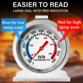 ATZNZIK oven thermometer with wide base provides stable placement