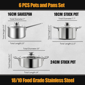 Aufranc stainless steel base with aluminum core for quick, even heating