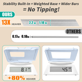 AUGBEAN heavy-duty aluminum frame supports heavy skincare and tools
