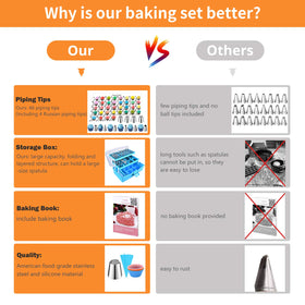 AUKOW baking book provides step-by-step decorating guidance