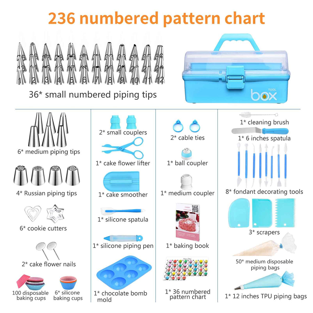 AUKOW 36-pattern chart helps learn piping tips with visuals