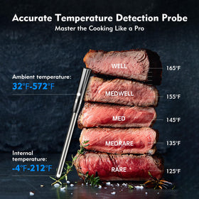 Aurasky IP67 waterproof build withstands grills and splashes.