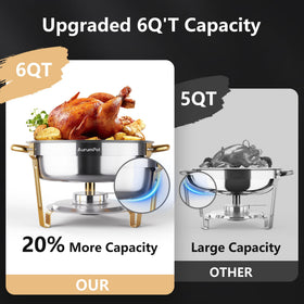 AurumPot 6QT stainless steel chafing dish shows durable build and heat retention