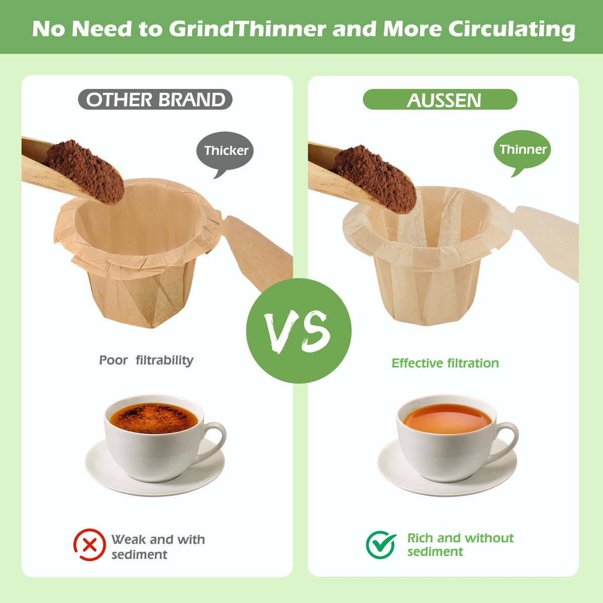 Aussen Keurig single-serve compatibility filter ensures quick cleanup.