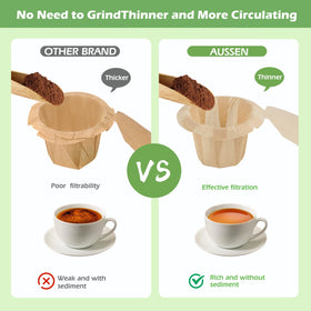 Aussen Keurig single-serve compatibility filter ensures quick cleanup.
