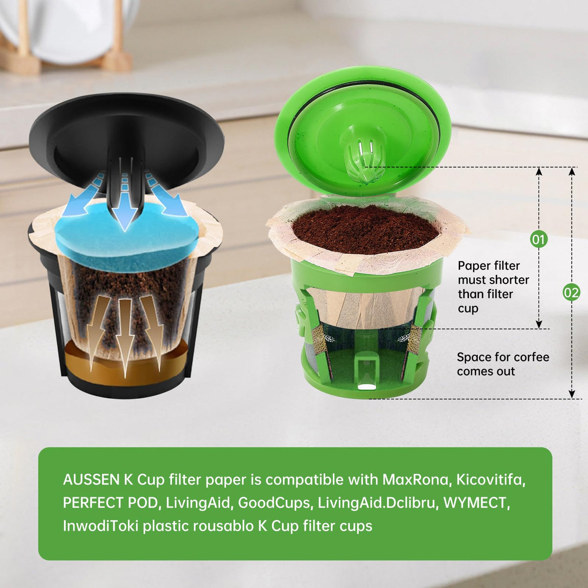 Aussen thin, strong filter paper provides good flow for balanced extraction and aroma.