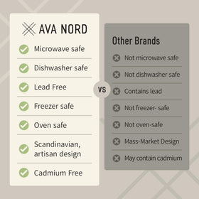 Reactive glaze texture on Ava Nord mug adds rustic charm.