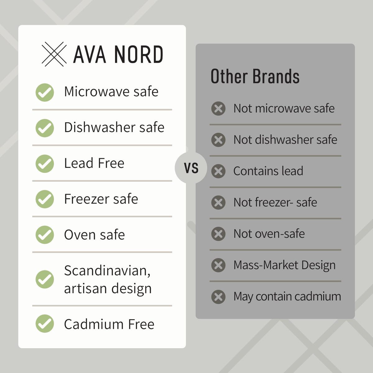 Ava Nord 8 oz mugs stacked to save kitchen space