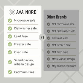 Ava Nord 8 oz mugs stacked to save kitchen space