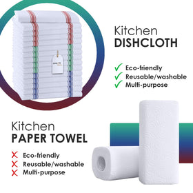 Avalon Kitchen 15x25 inch towels spread out for drying dishes