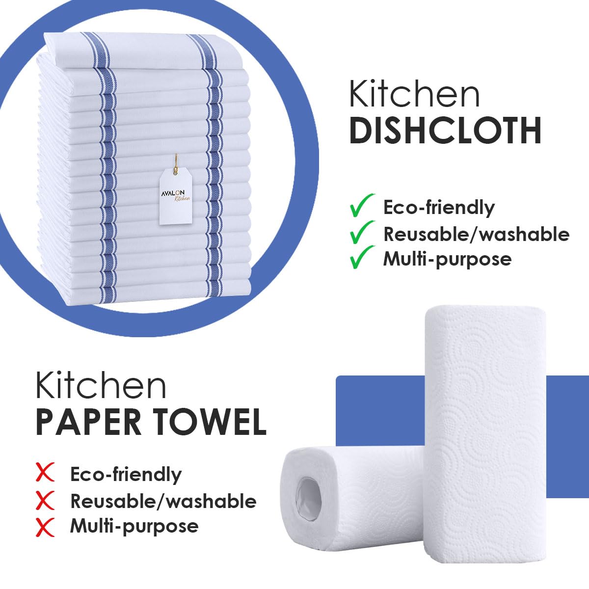 Avalon Kitchen dish towels close-up weave shows soft, durable cotton.