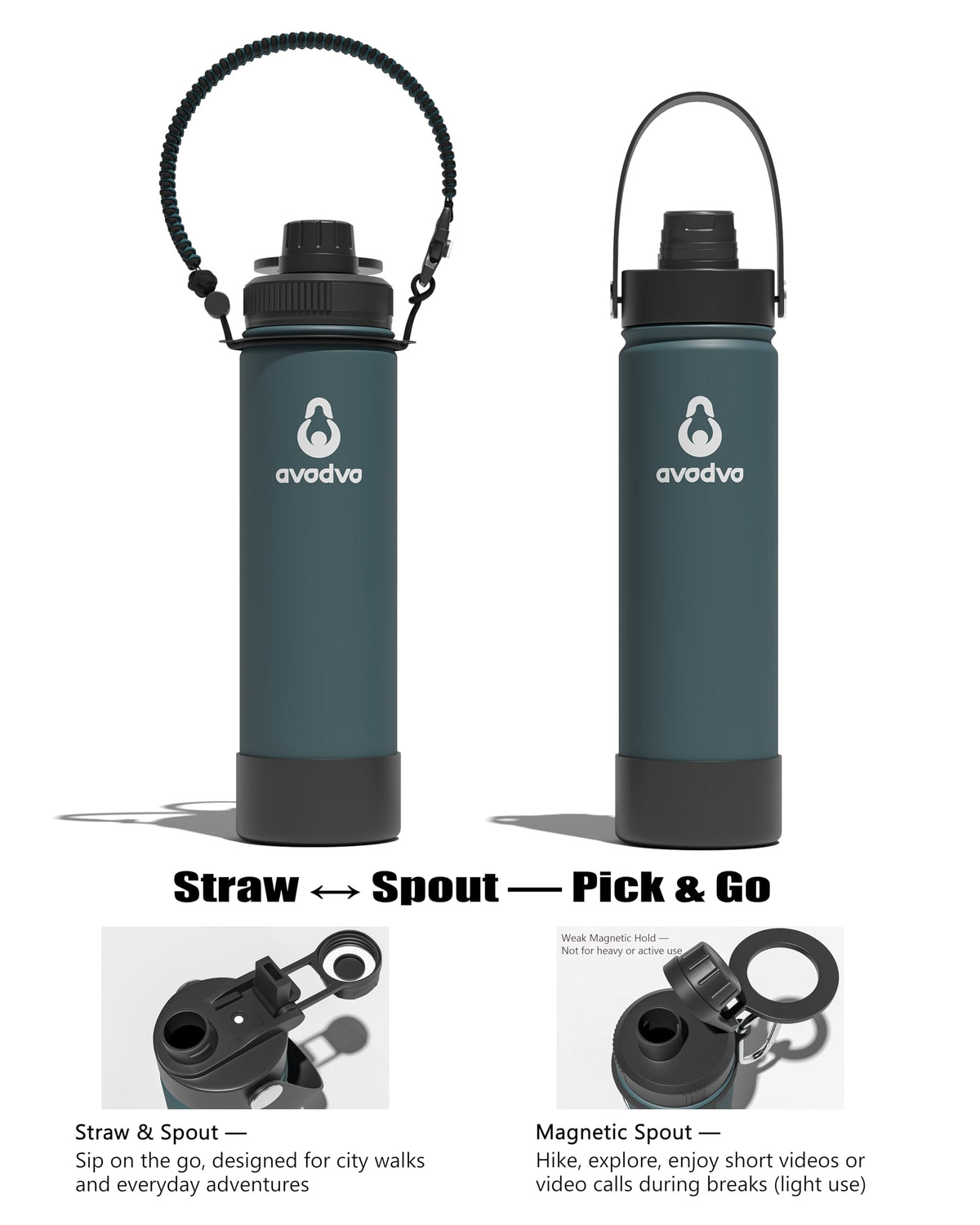 avodvo 64 oz bottle showcasing double-wall insulation to keep drinks hot or cold.