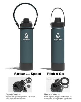 avodvo 64 oz bottle showcasing double-wall insulation to keep drinks hot or cold.