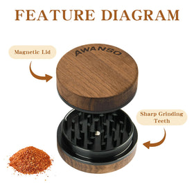 Awanso magnetic lid grinder keeps the top secure during grinding.