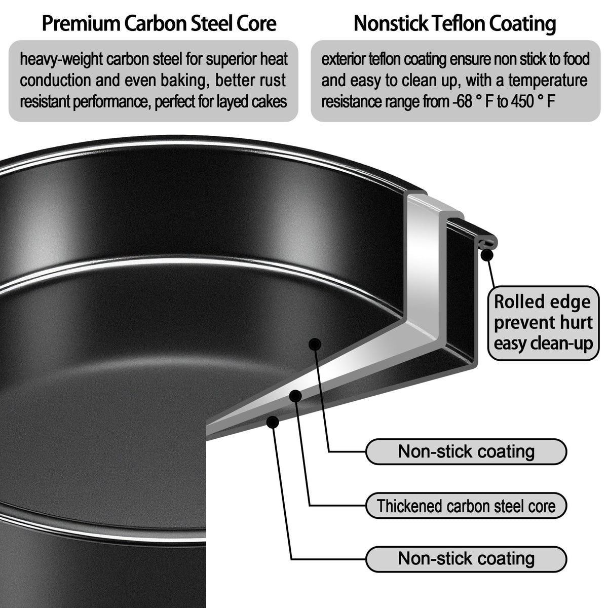 AWTBDP straight-side design pan ideal for even, uniform slices.