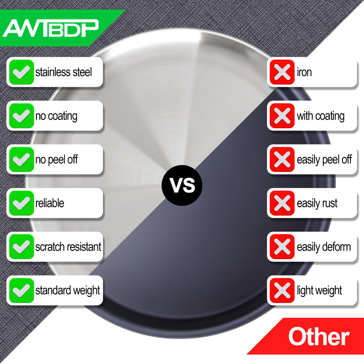 AWTBDP non-stick brushed pan for easy release and cleanup