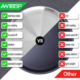 AWTBDP non-stick brushed pan for easy release and cleanup