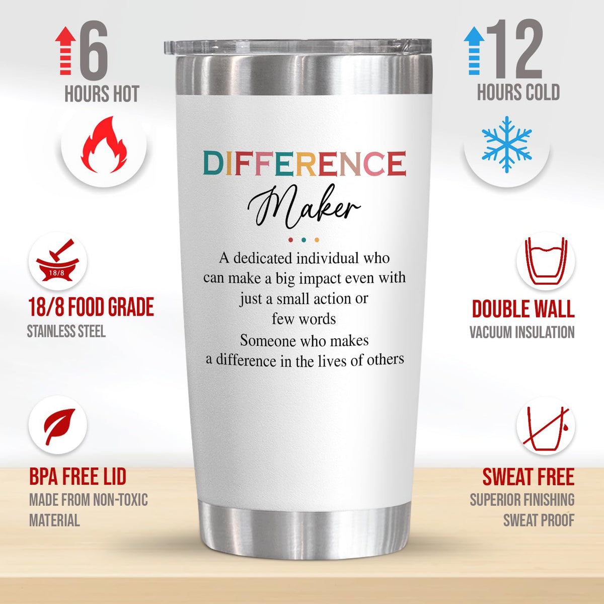AXIARA stainless steel tumbler body shows durable construction for daily use