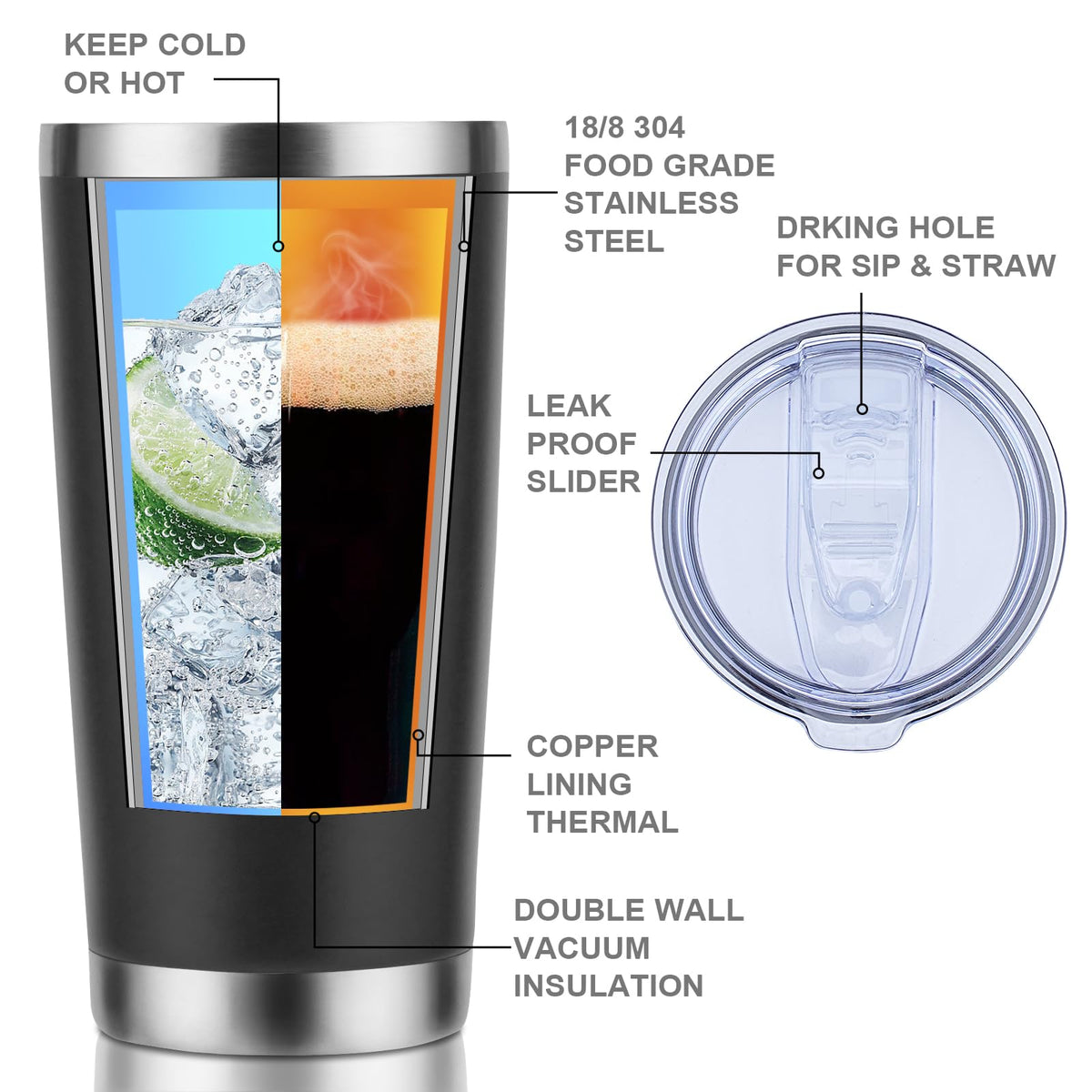 AYERMOYO 1976 tumbler gift ready packaging conveys thoughtful present for him.