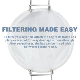 AYUSEB rinse with hot water between uses for quick reusability.