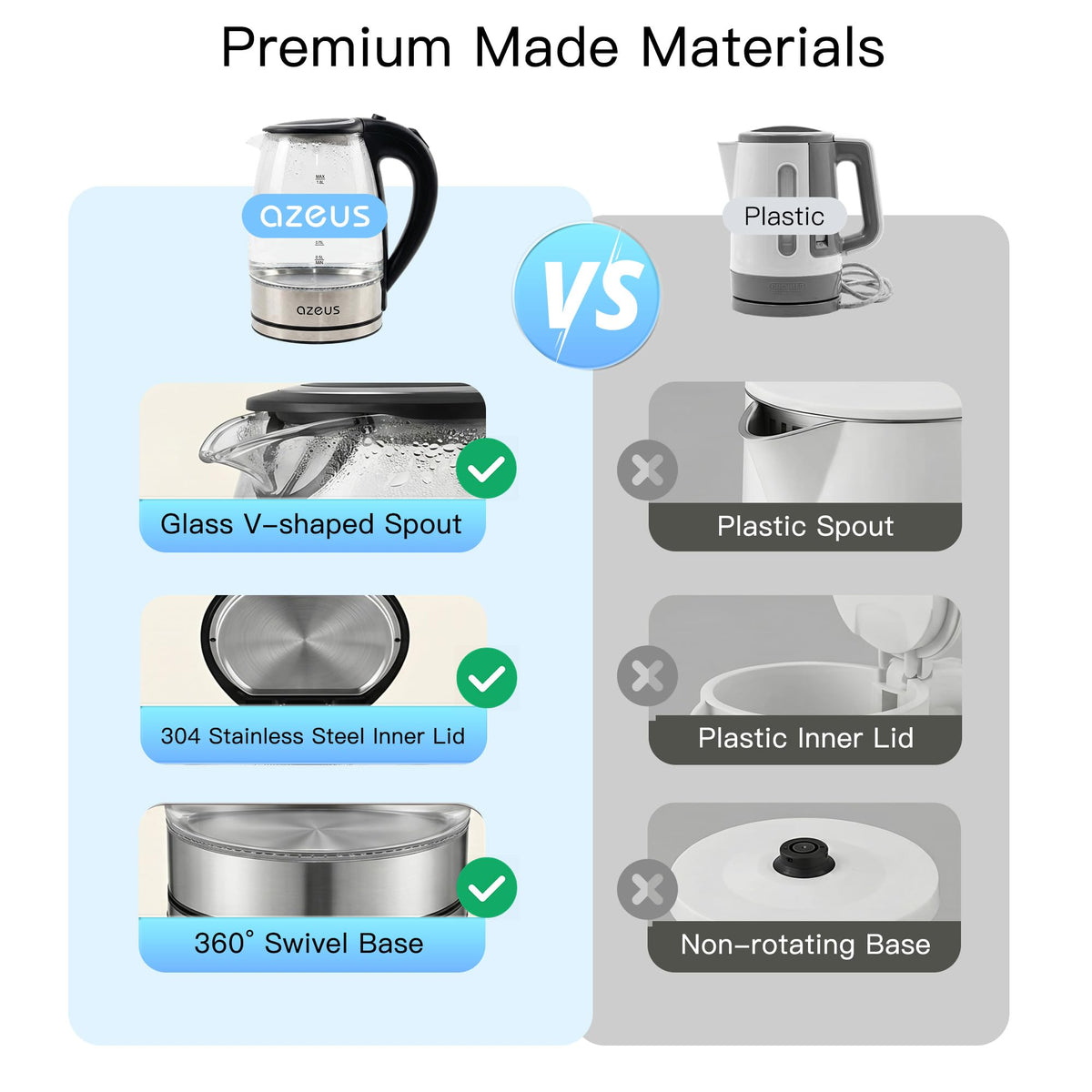 AZEUS ergonomic pour for versatile hot water use in tea or coffee.