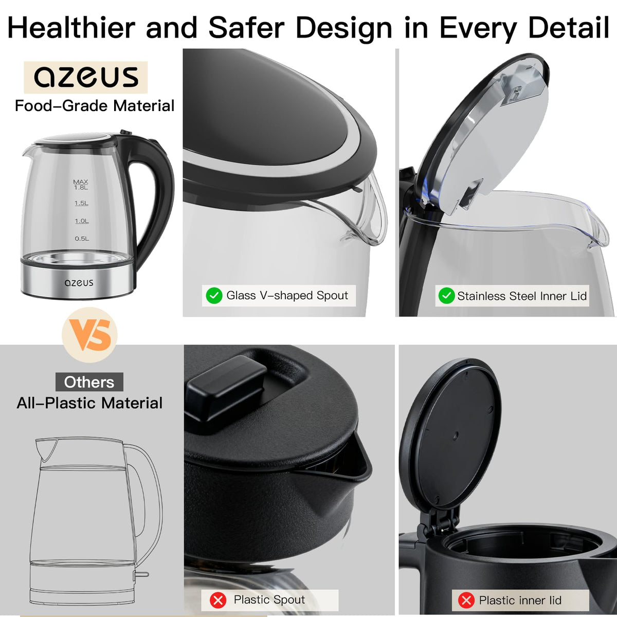 AZEUS fast boil kettle auto shut-off enhances safety and efficiency.
