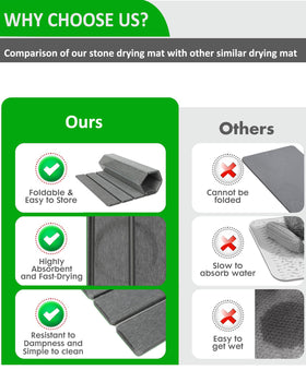 Azorteja non-slip stone drying mat stays in place during drying
