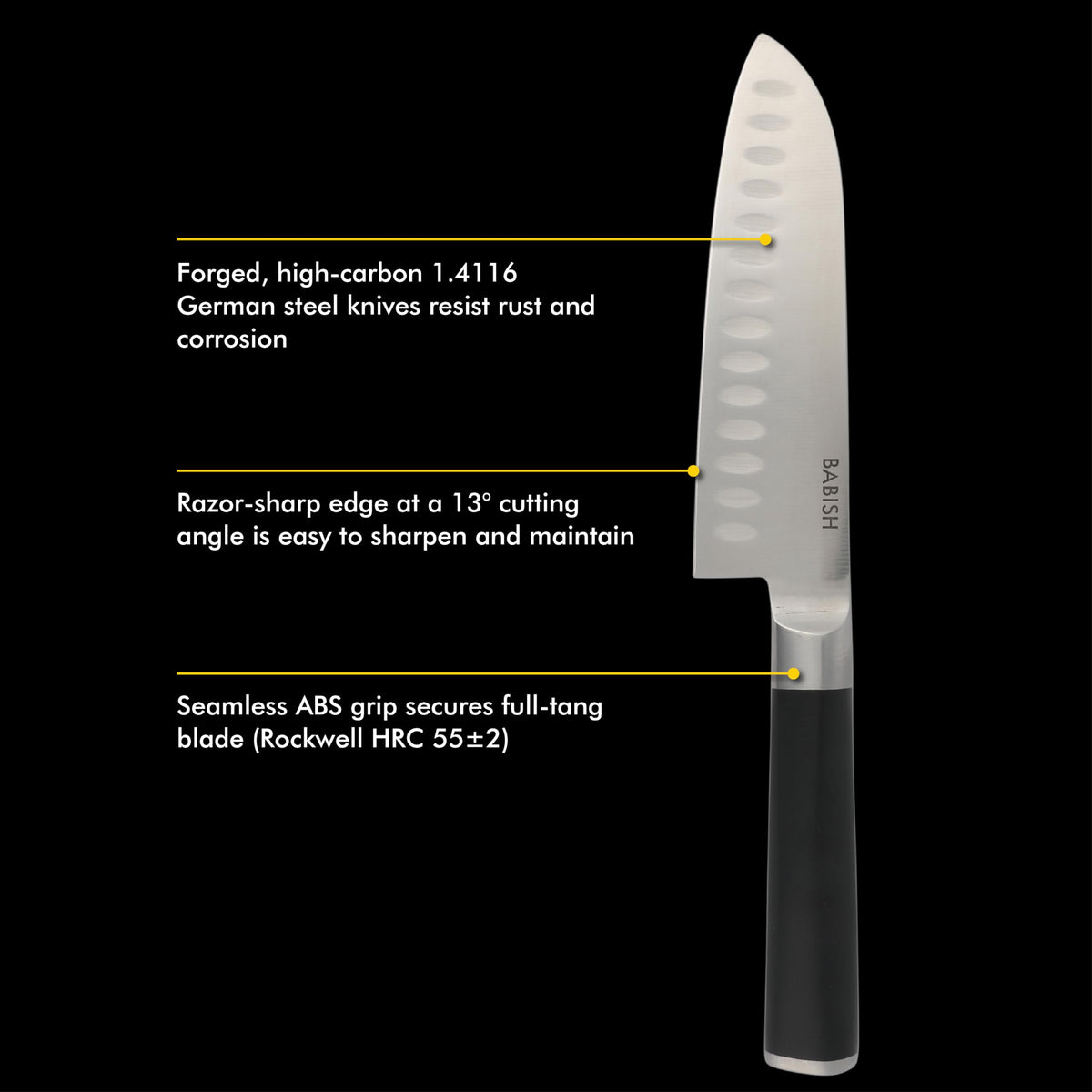 Babish 6.5-inch carving fork provides steady meat carving.