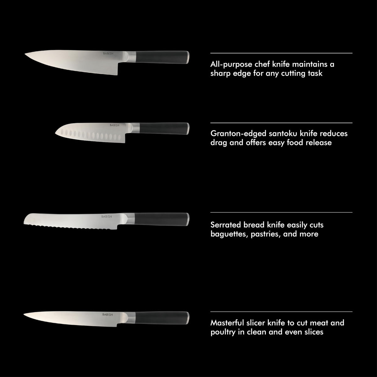 Babish 6.5-inch santoku knife versatile for slicing and dicing.