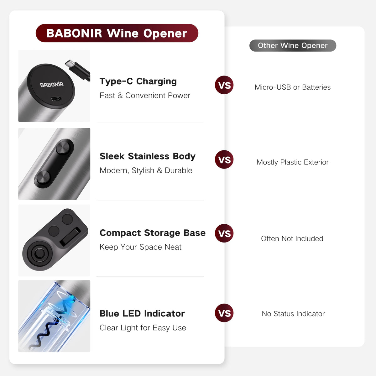 BABONIR compact 6-in-1 set ready for gatherings and parties