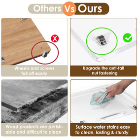 Baemin acrylic tray is easy to wipe clean and maintain on busy counters.
