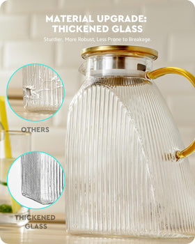 Baffect Water Pitcher stainless steel lid for secure, leakproof storage.