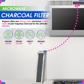 Bagean activated charcoal layer enhances odor elimination in GE microwaves