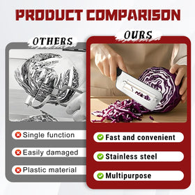 Bagistes Ergonomic Base emphasizes stability and safety during use for comfortable chopping.