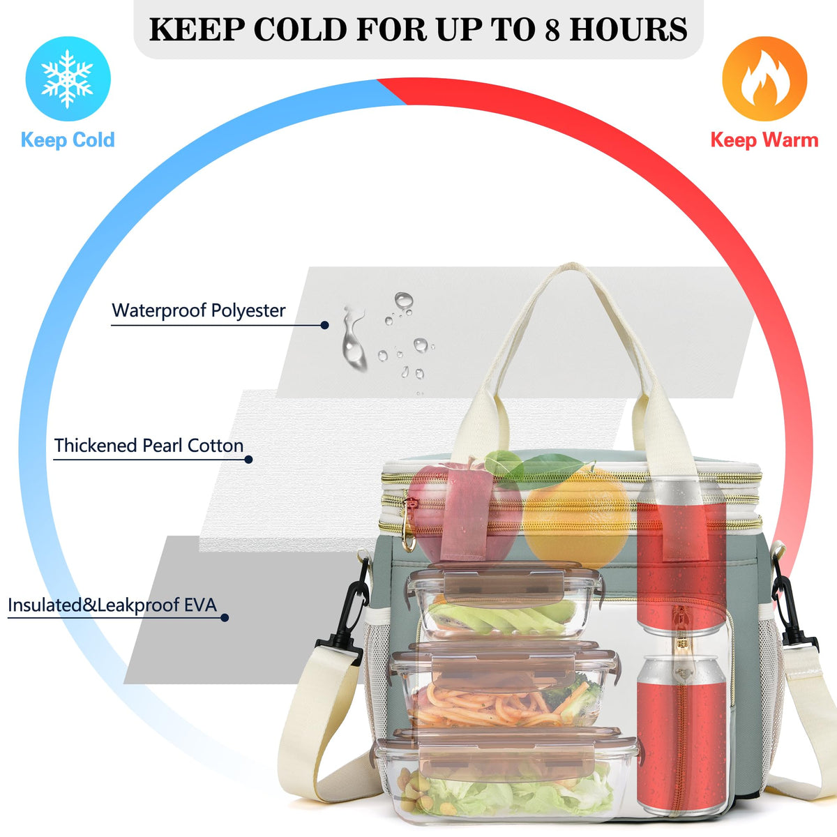 BAGNN lunch bag two-layer insulated layout preserves freshness across sections.