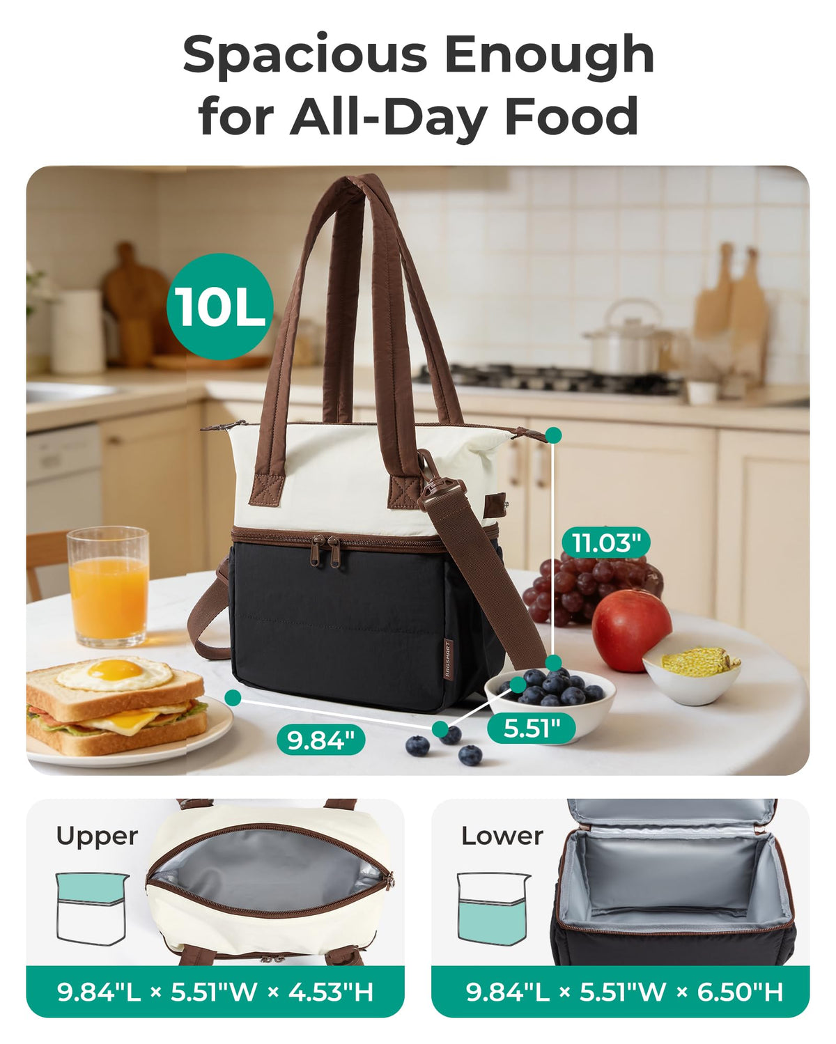 BAGSMART insulated lunch tote with shoulder strap offers versatile carry for work and travel.