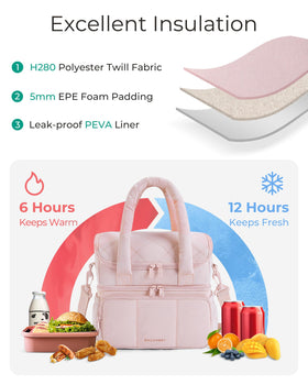 BAGSMART leakproof bottom compartment; keeps drinks separated and spill-free during travel.