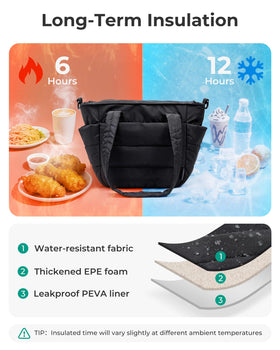 BAGSMART lunch bag women camel detachable strap enables hands-free commuting.