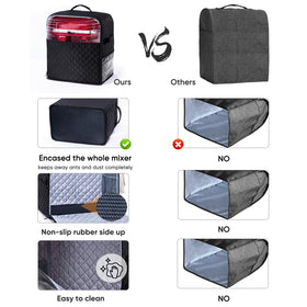 BAGSPRITE dust and insect protection for stored mixers.