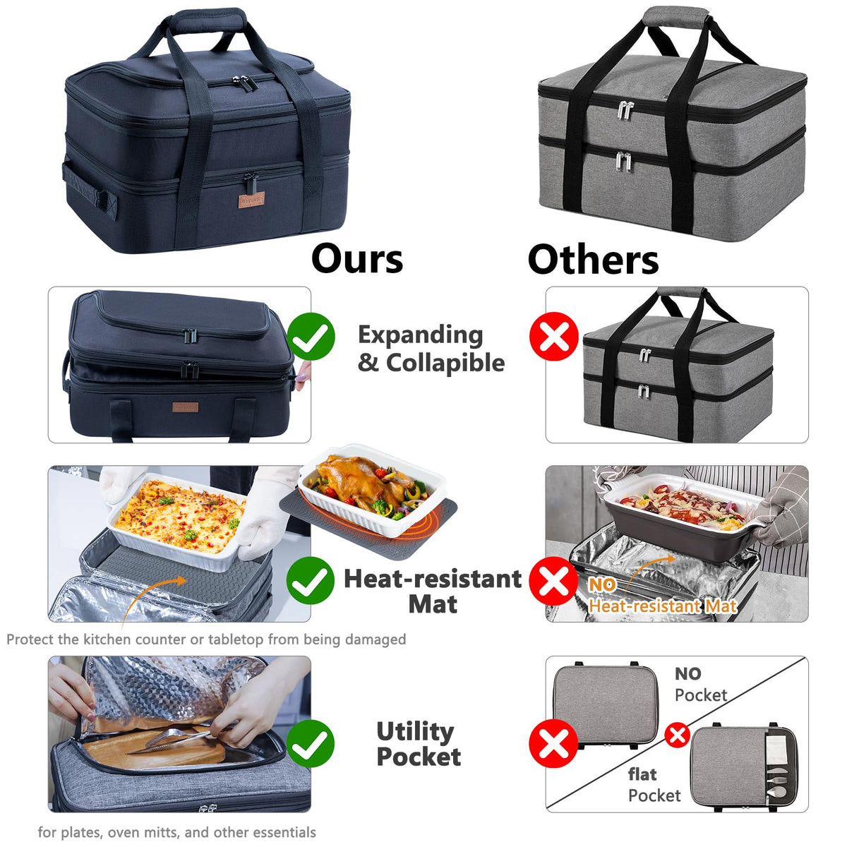 BAGSPRITE hot and cold food transport demonstration for on-the-go meals.