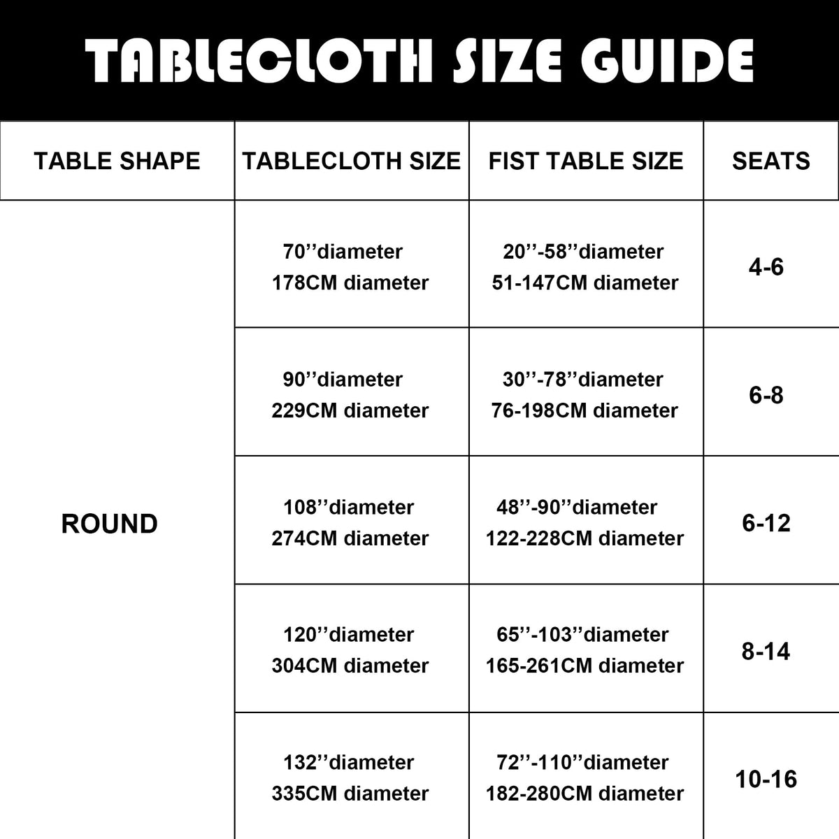 Bailarina easy-care round tablecloth 120in machine washable for quick cleanup.