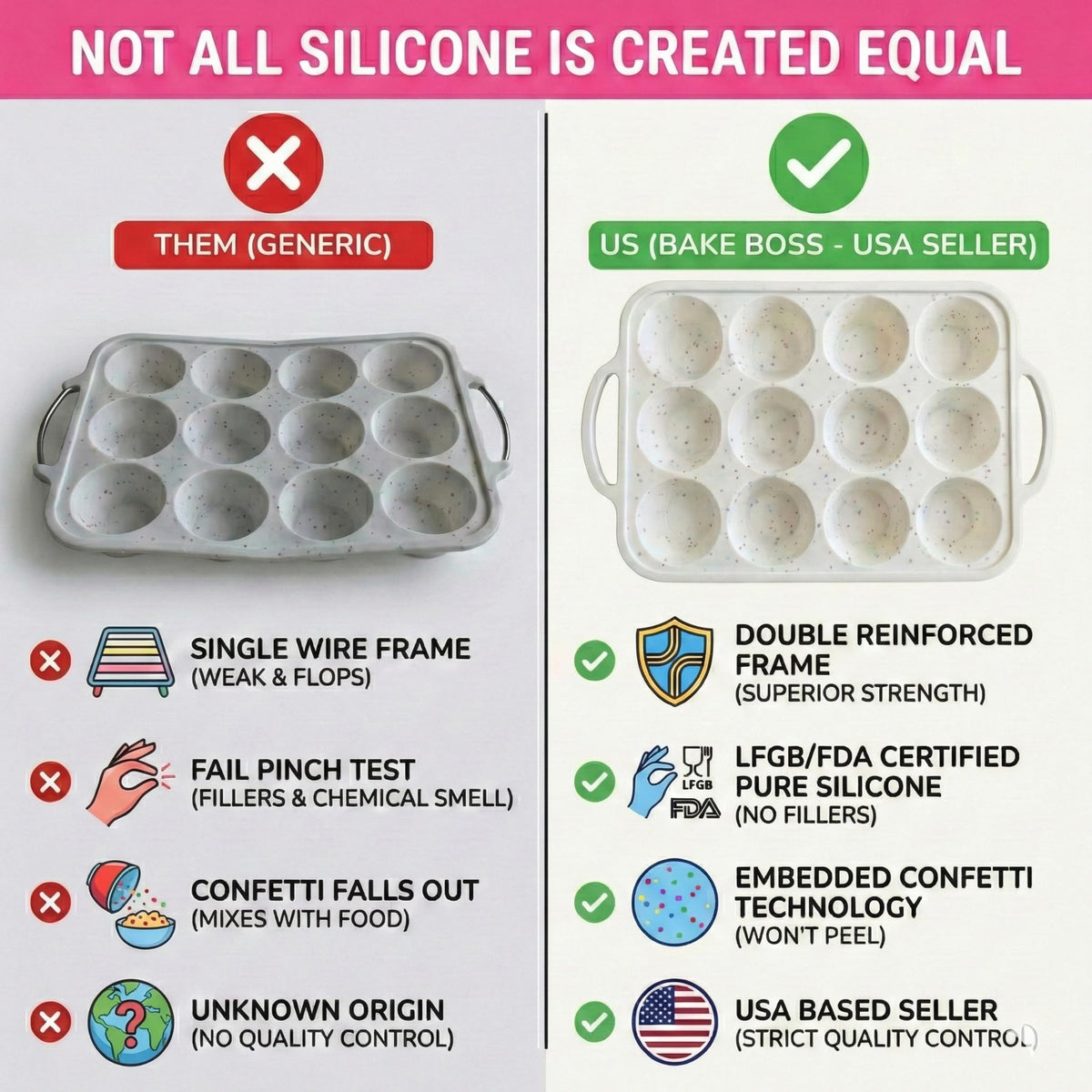 BAKE BOSS naturally nonstick silicone surface releases muffins without liners or greasing.
